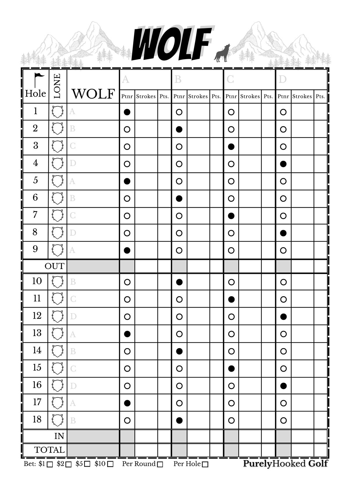 Wolf Golf Scorecard Sets - Wholesale Case