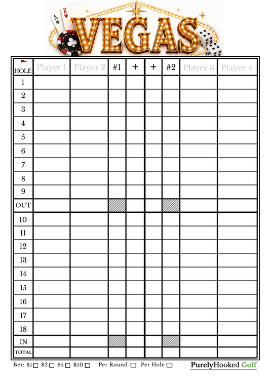 Vegas Golf Scorecards