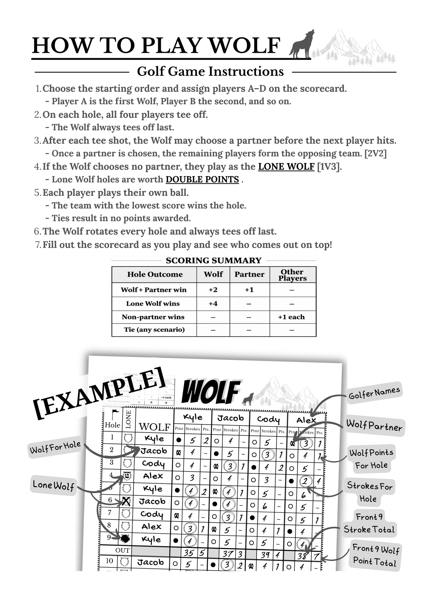 Wolf Golf Scorecards