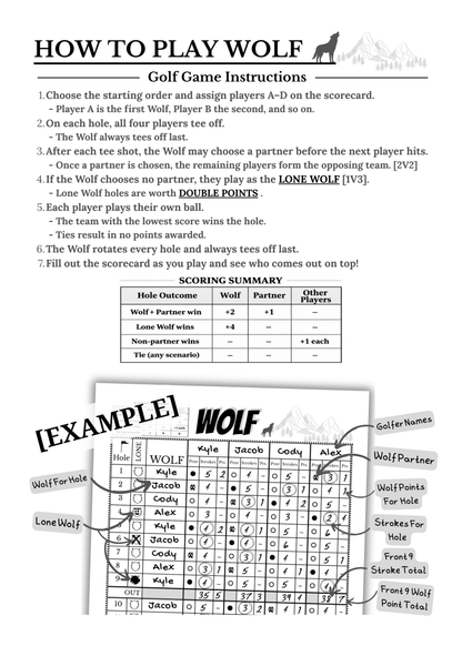Wolf Golf Scorecards